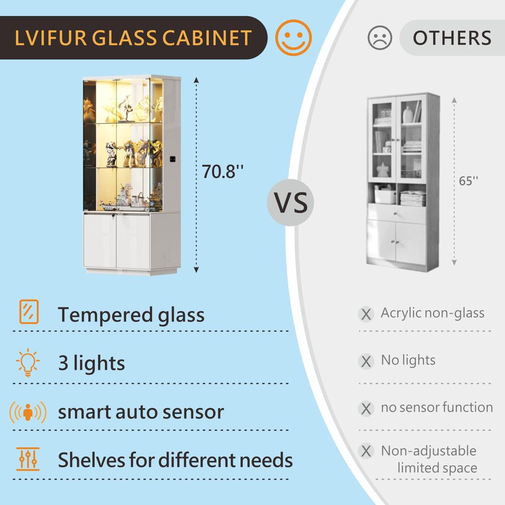 71 Tall Display Cabinet with G - Collectible & Vintage Dolls For Halloween ulasan dan harga